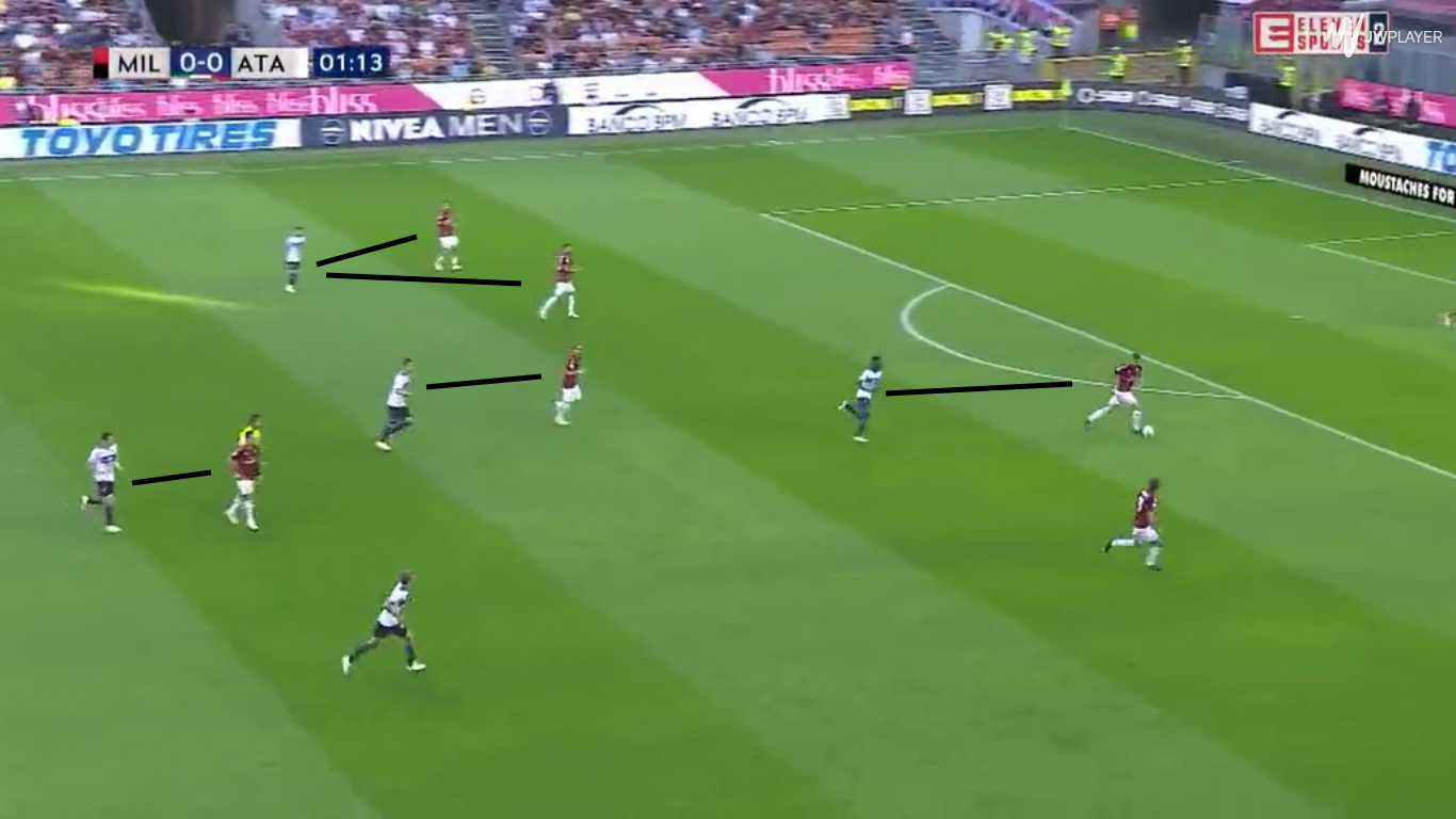 Atalanta pressing