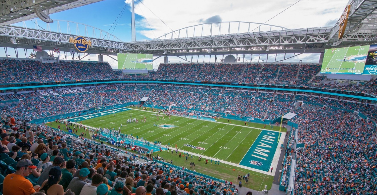 Αποτέλεσμα εικόνας για super bowl 2020"