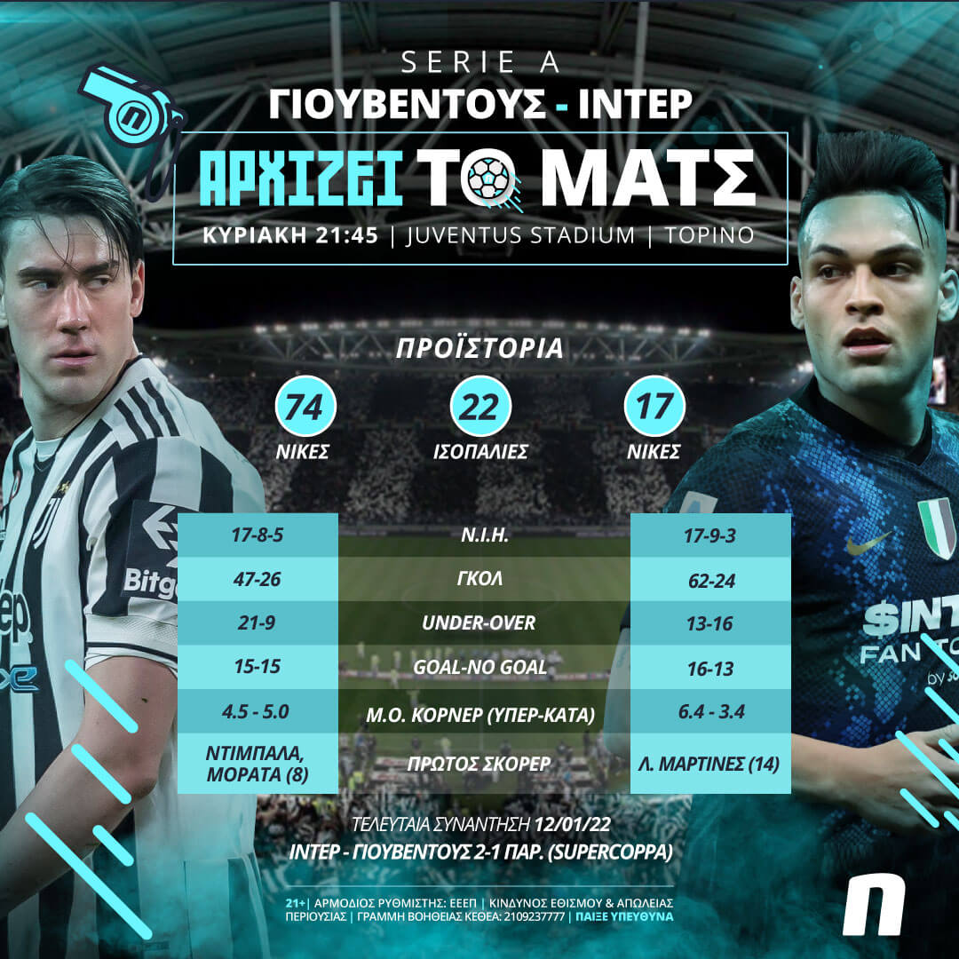 Juventus-vs-Inter-h2h-post