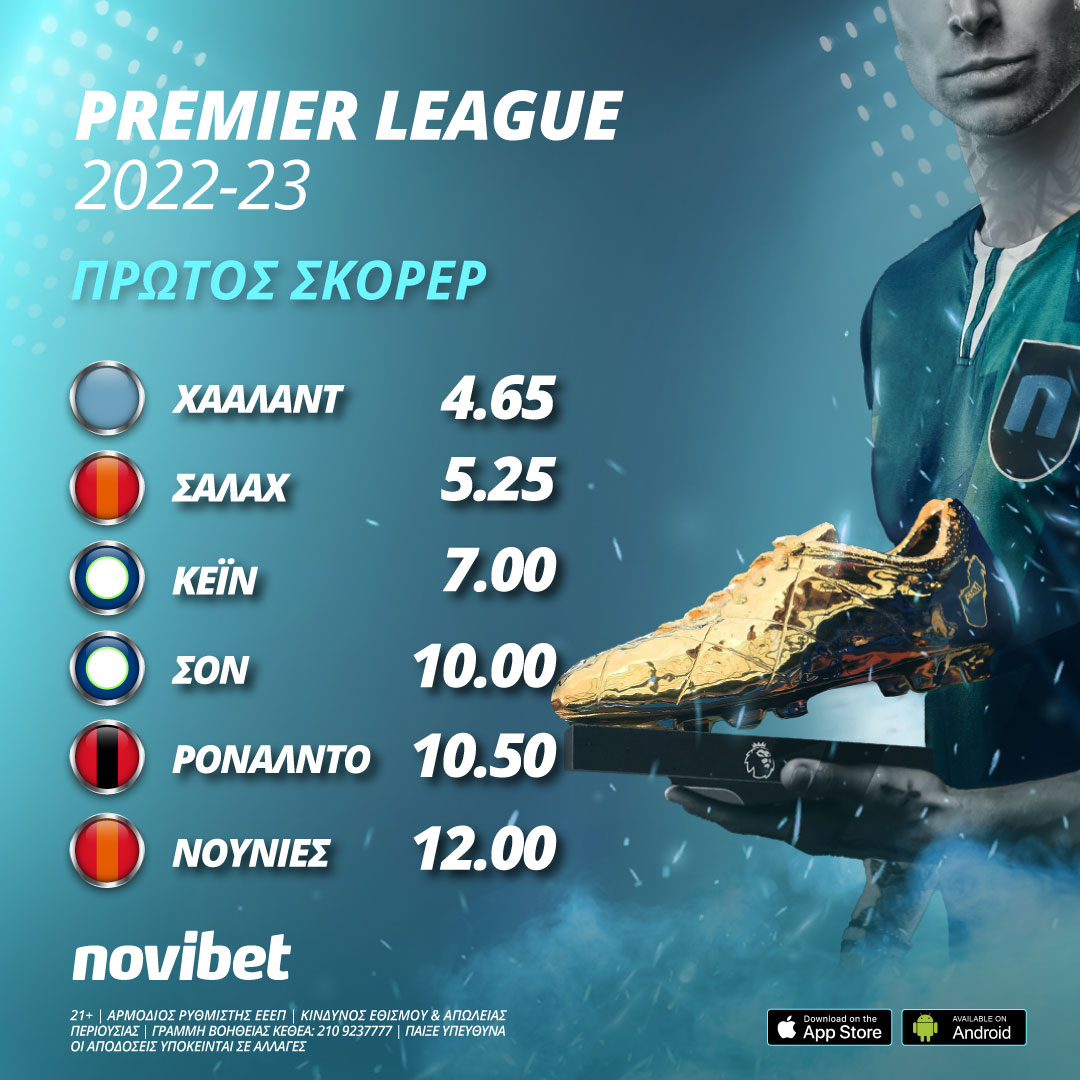 PREMIER LEAGUE SCORER