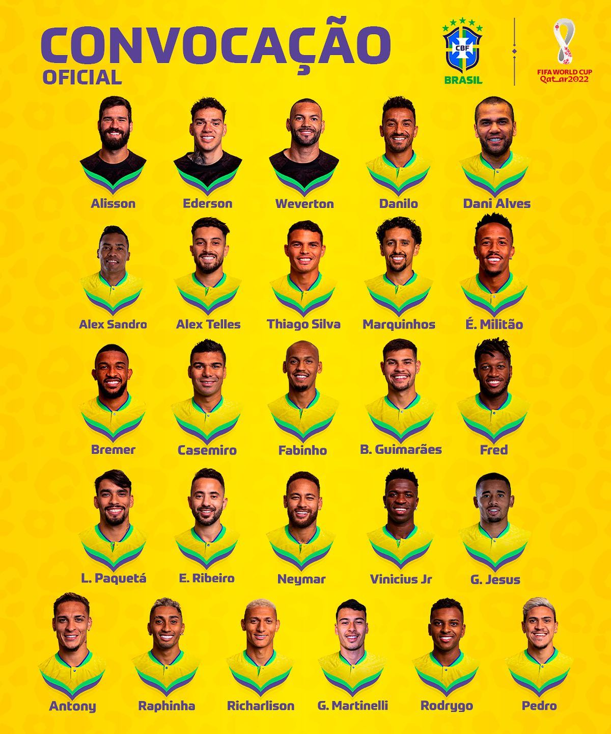 brazil squad 15112022 novibet