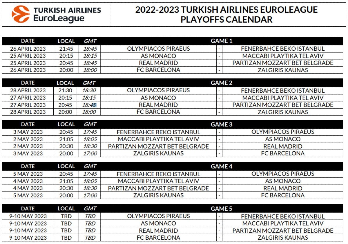 euroleague playoffs calendar novibet