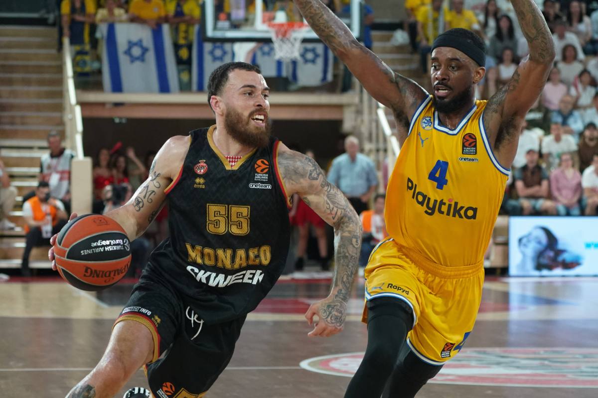 maccabi monaco prognostika novibet