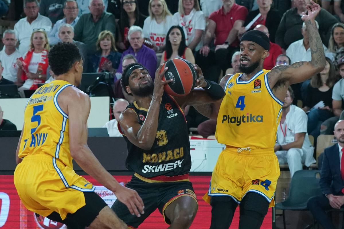 monaco maccabi prognostika novibet
