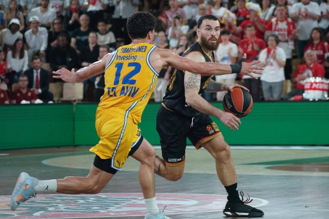 maccabi monaco prognostika novibet
