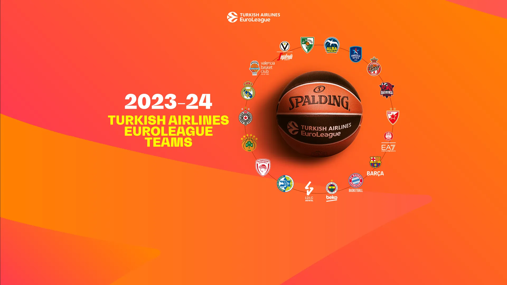 euroleague teams 2023 2024