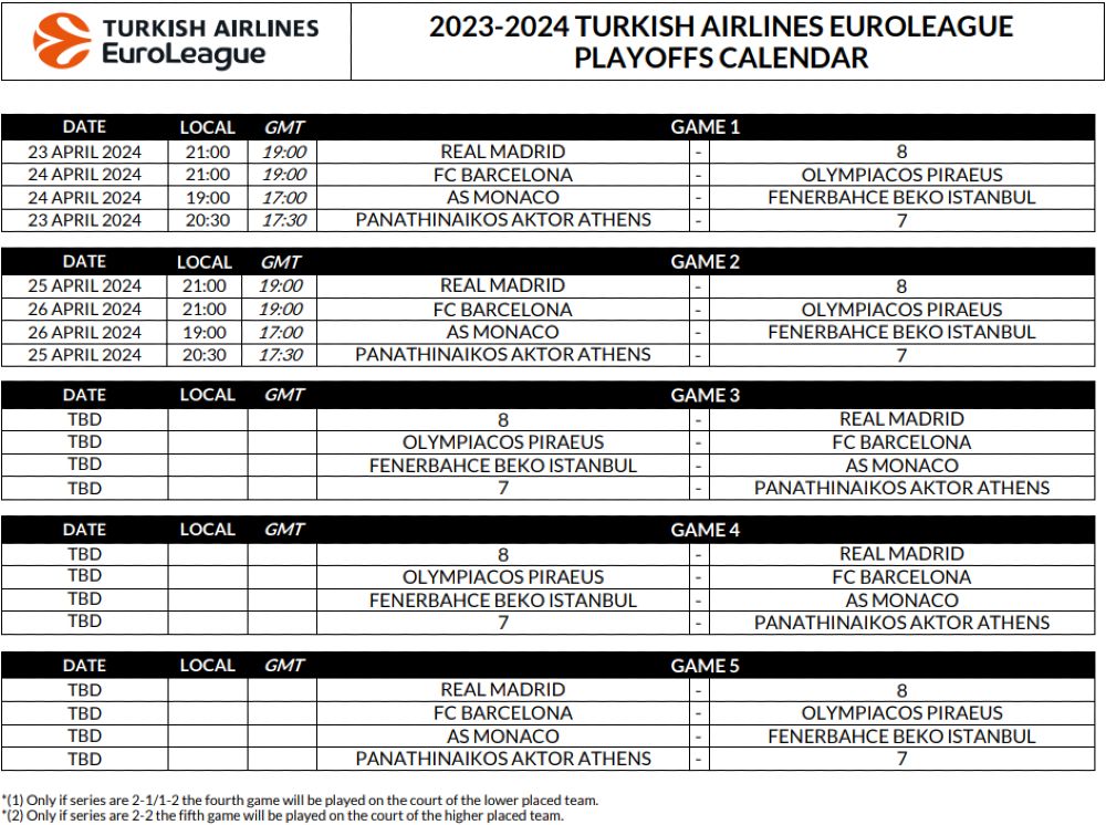 playoffs 2024 calendar novibet